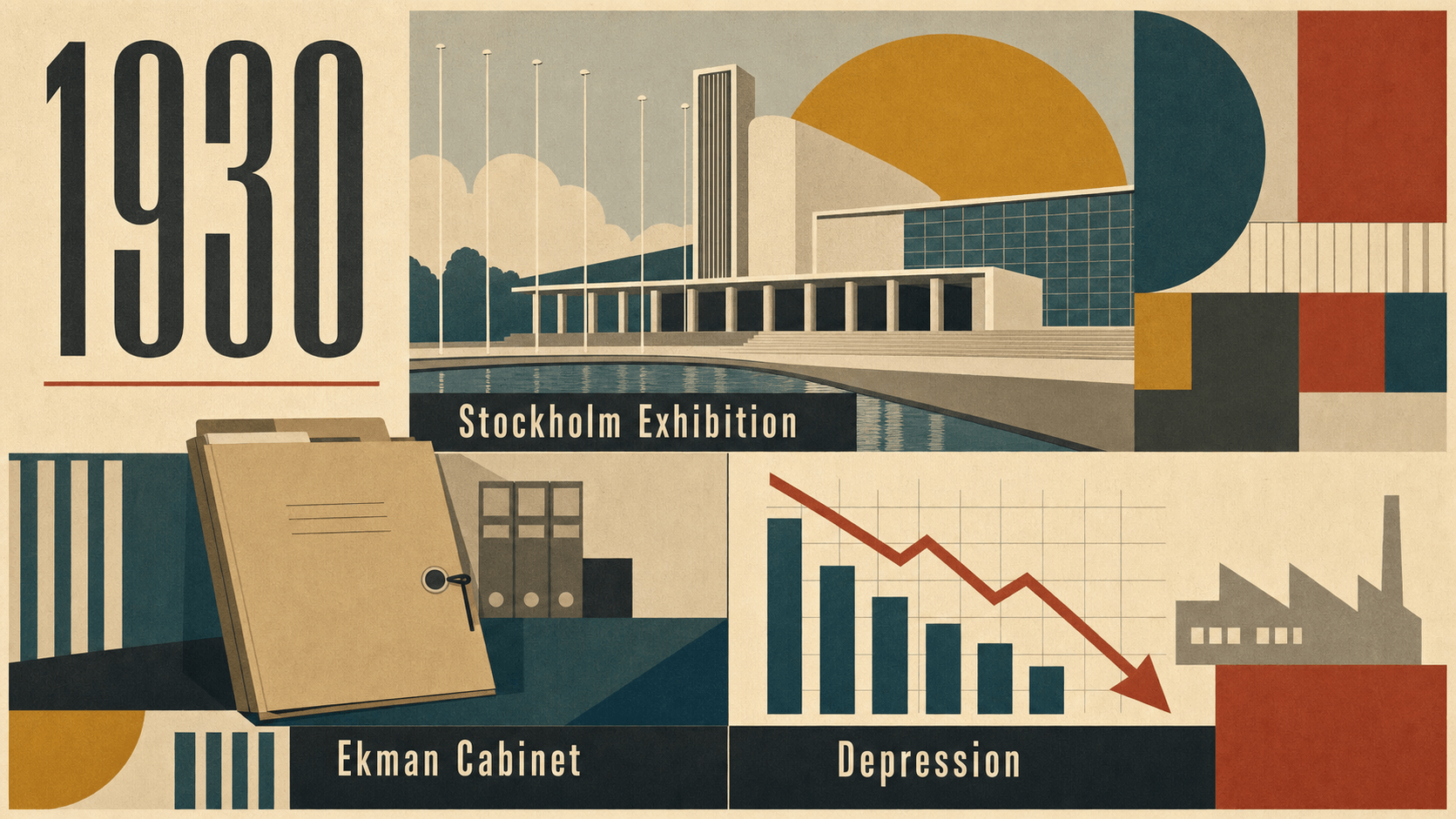 Infographic for Sweden in 1930 summarizing Stockholm Exhibition, Ekman Cabinet, Depression.