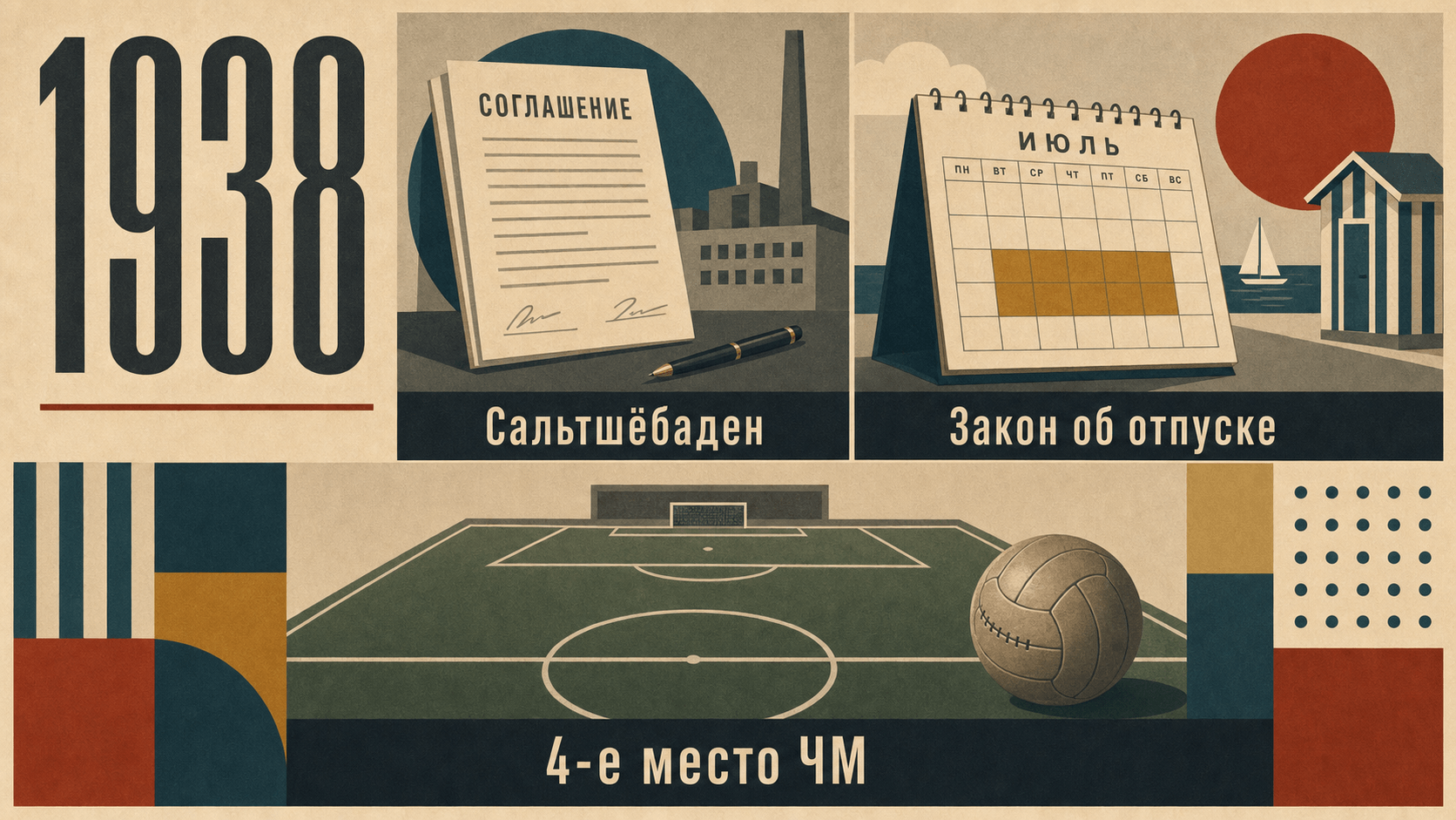 Инфографика о Швеции 1938 года: Сальтшёбаден, Закон об отпуске, 4-е место ЧМ.