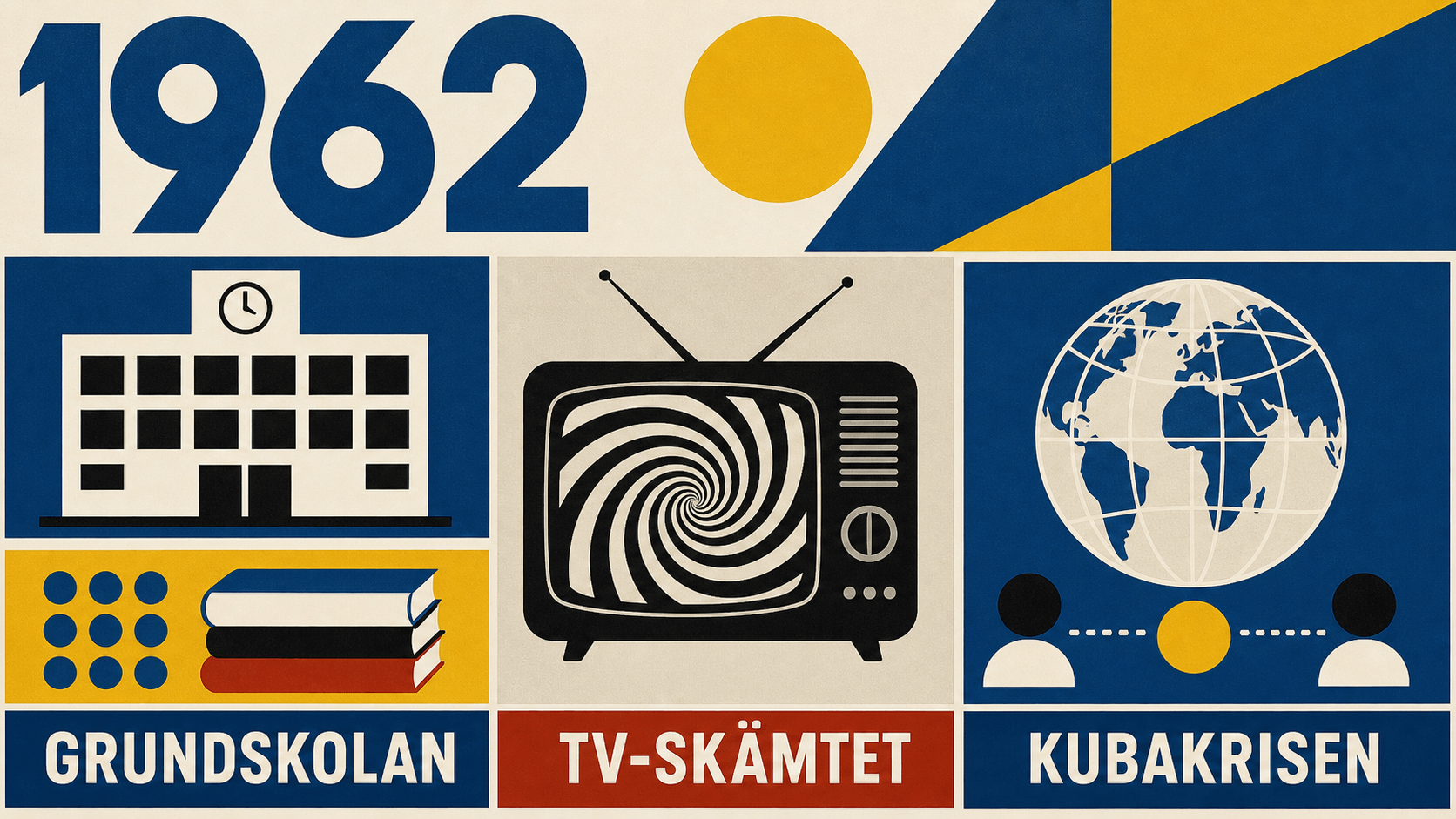 Infografik för Sverige 1962 med symboler för grundskolan, tv-skämtet och Kubakrisen.
