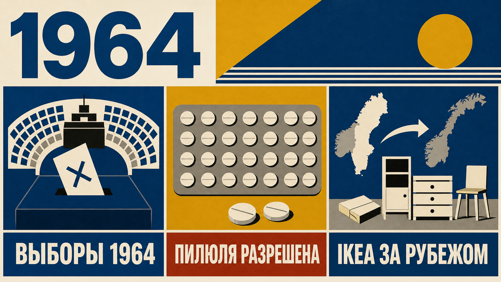 Инфографика о Швеции 1964 года с символами выборов, пилюли и IKEA за рубежом.