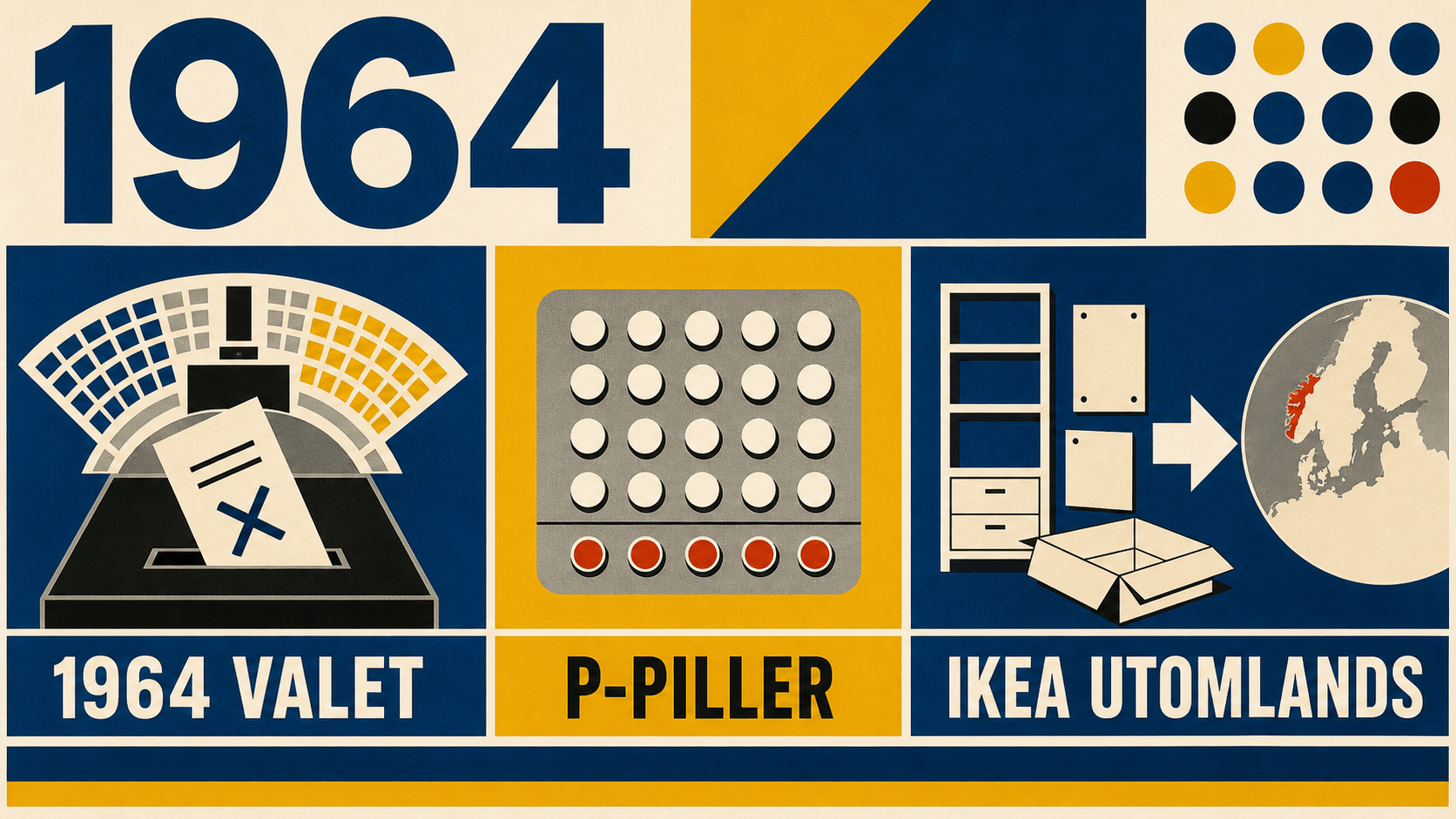 Infografik för Sverige 1964 med symboler för valet, p-piller och IKEA utomlands.