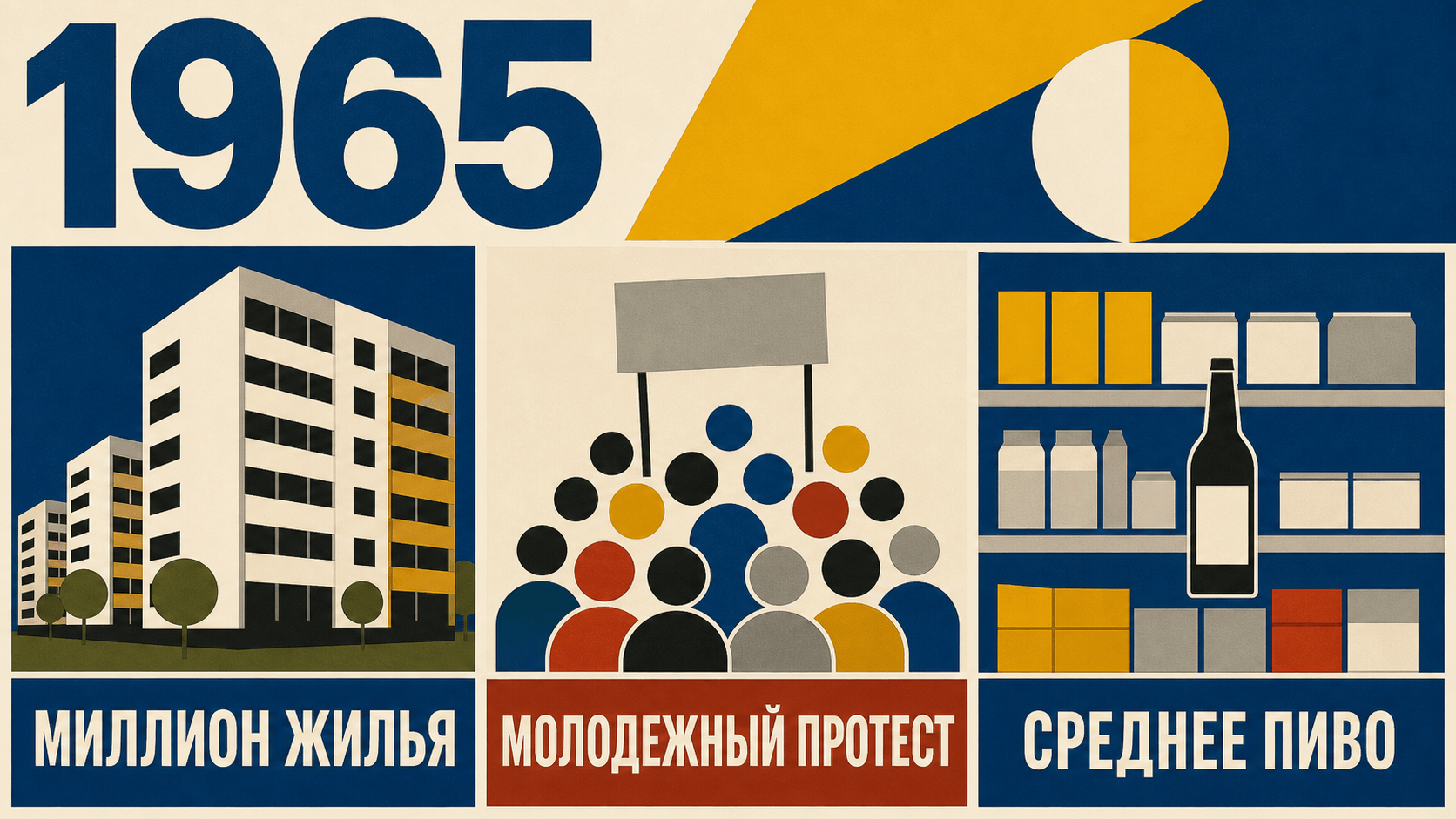 Инфографика о Швеции 1965 года с символами жилья, молодёжного протеста и среднего пива.