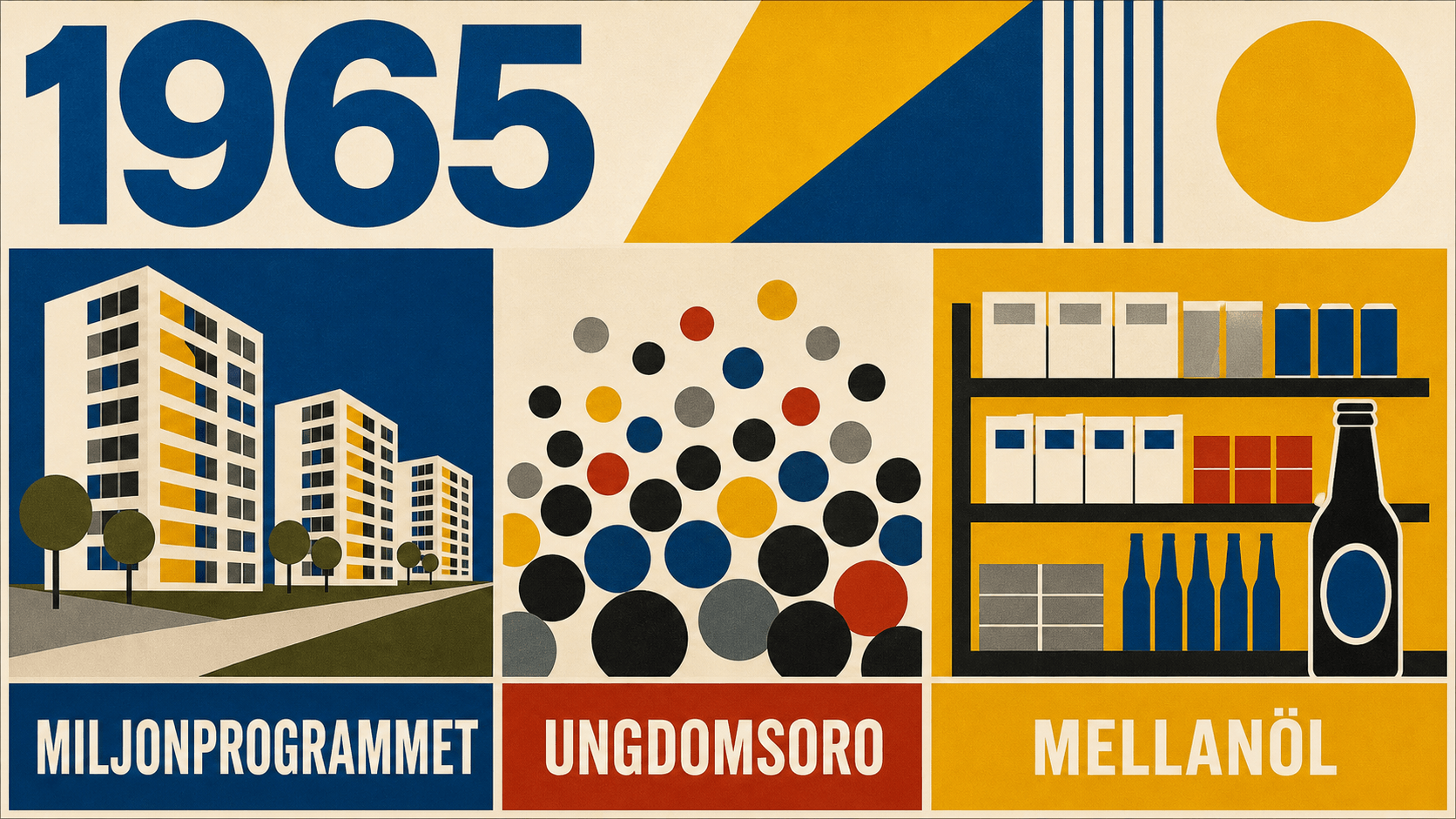Infografik för Sverige 1965 med symboler för bostäder, ungdomsoro och mellanöl.