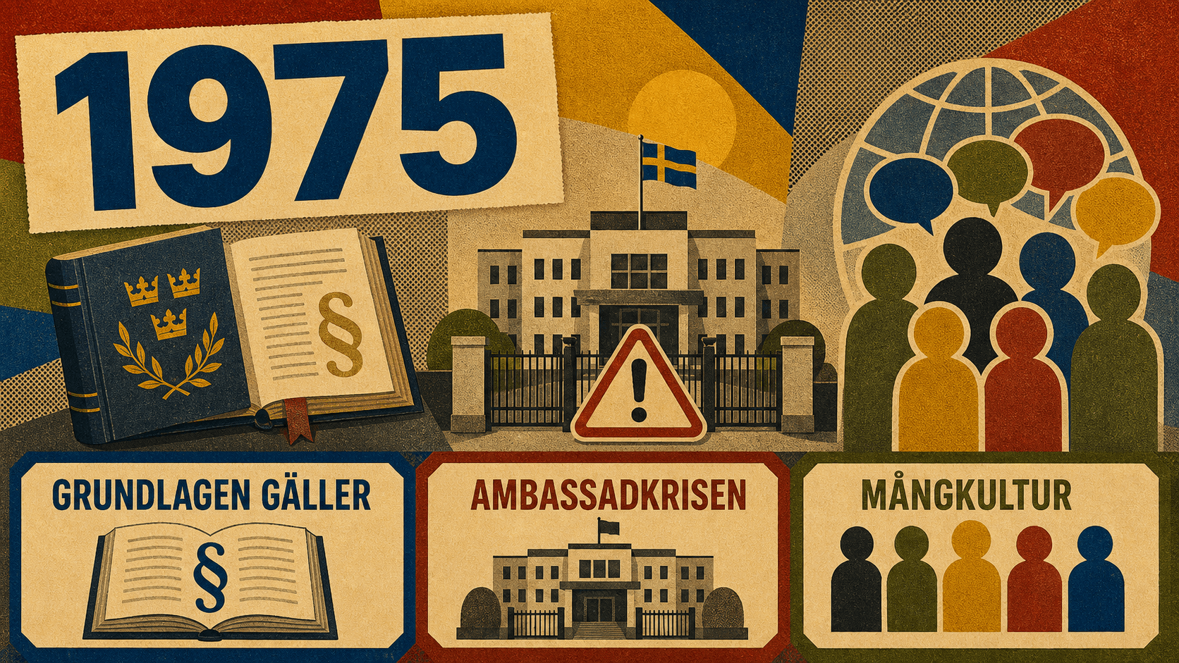 Infografik för Sverige 1975 med symboler för regeringsformen, ambassadkrisen och mångkultur.