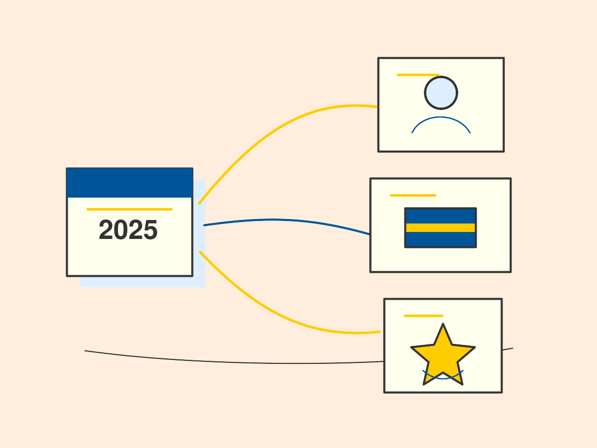 Ett årskort kopplas till kort för person, parti och händelse