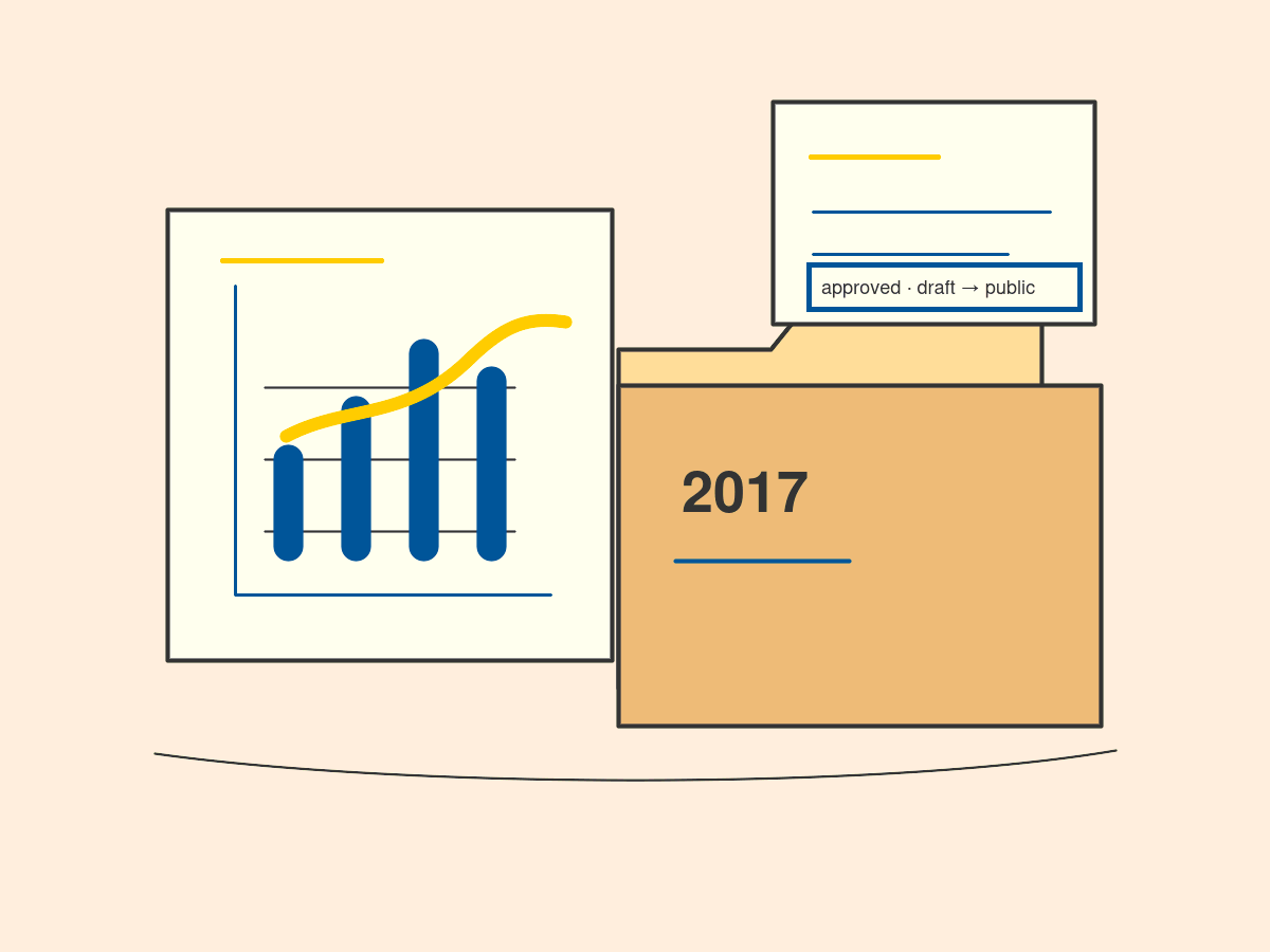 En infografik ligger bredvid en årsmapp och en granskningsrapport